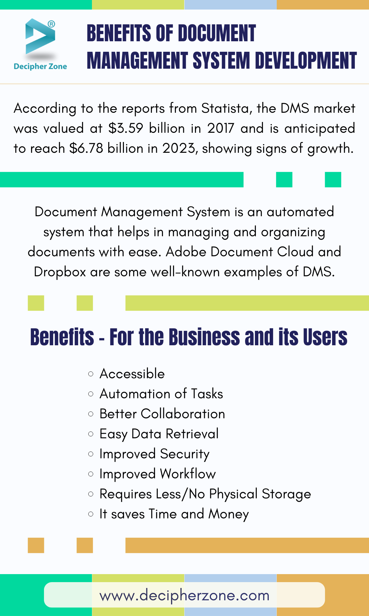 Benefits of Document Management System Development